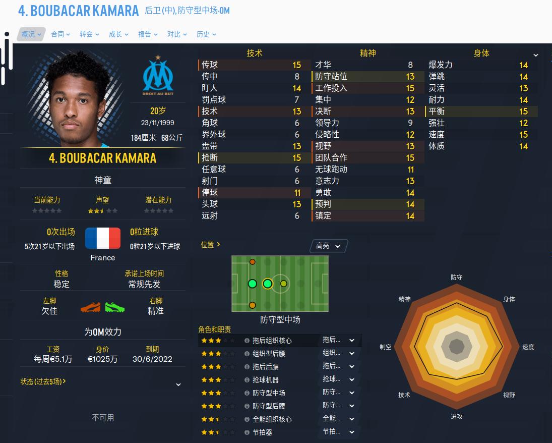 法甲中卫卡马拉最新消息,夏窗引援阿森纳