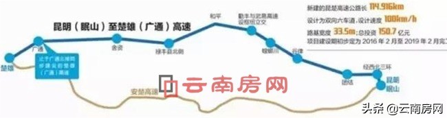 昆楚复线高速最新信息,昆楚高速复线最新消息