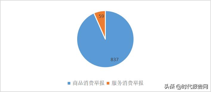 新密市场监督管理局 (河南省新密市市场监督管理局)