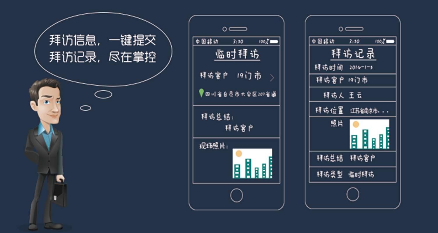 跑业务的商业技巧有哪些,初学跑业务的实战技巧