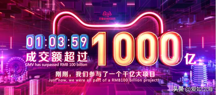2019.11.11三千亿的大项目你参与了吗?14:21破2000亿