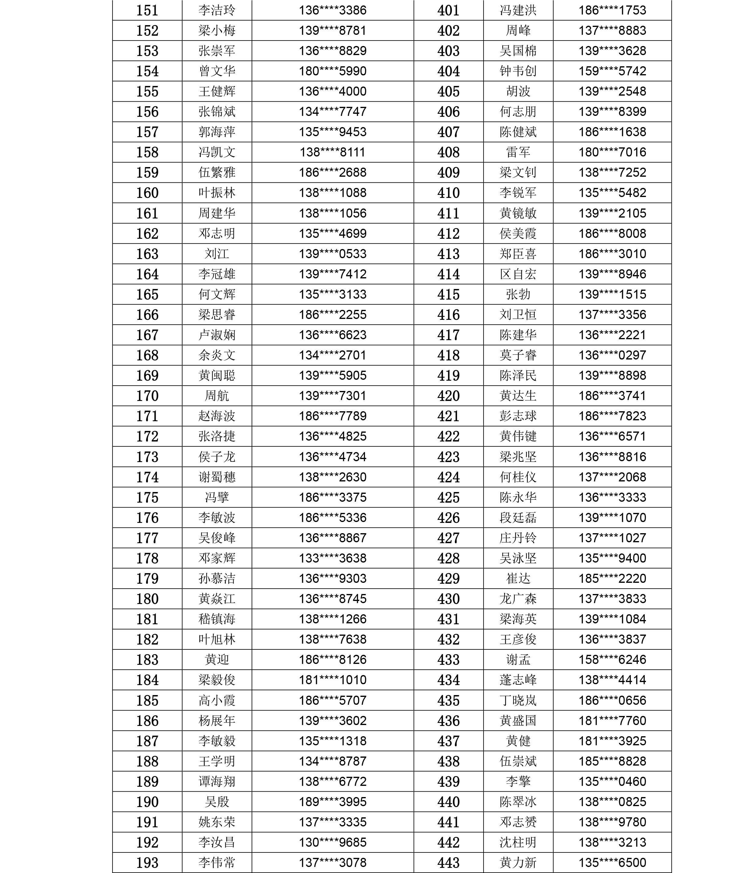 广州恒大淘宝足球俱乐部官网,广州恒大足球票