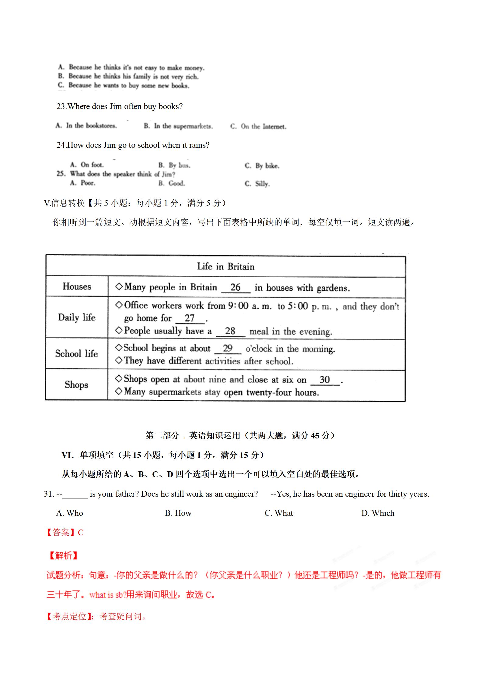 2020年安徽中考英语真题及答案,2015年长春英语中考真题试卷