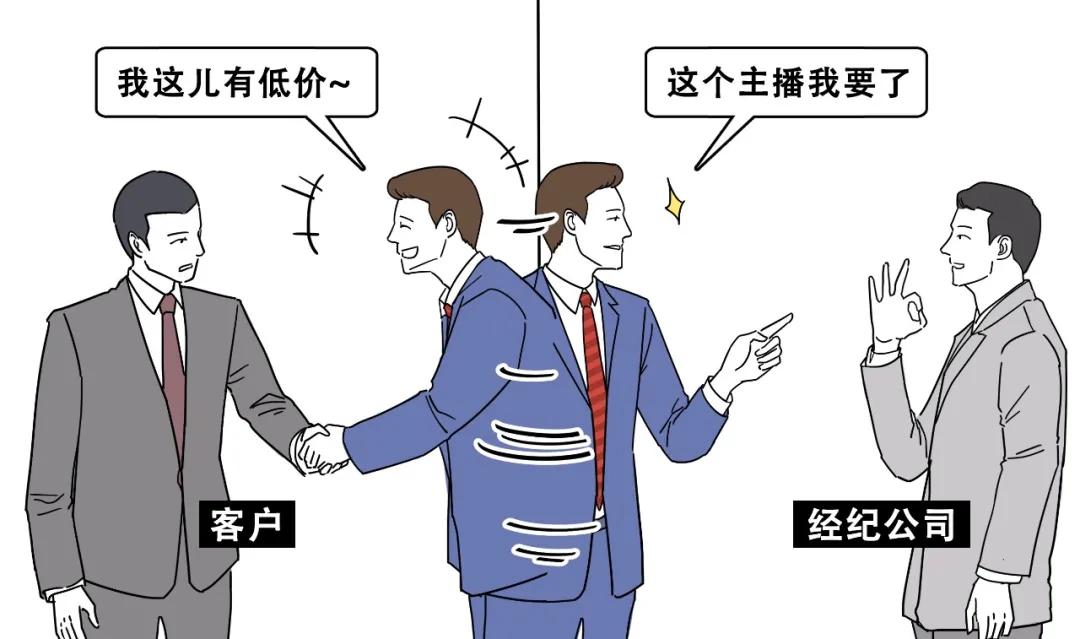 直播带货赚佣金容易的骗局,重磅爆料十大直播带货骗术