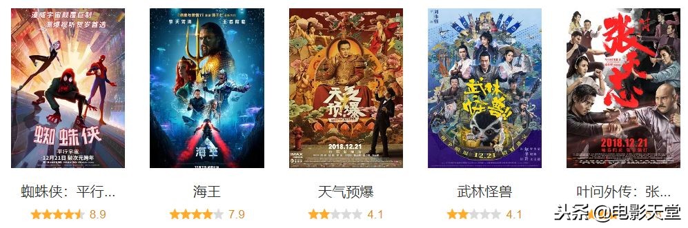 2019年度十大国产烂片盘点,2019上半年烂片扎堆