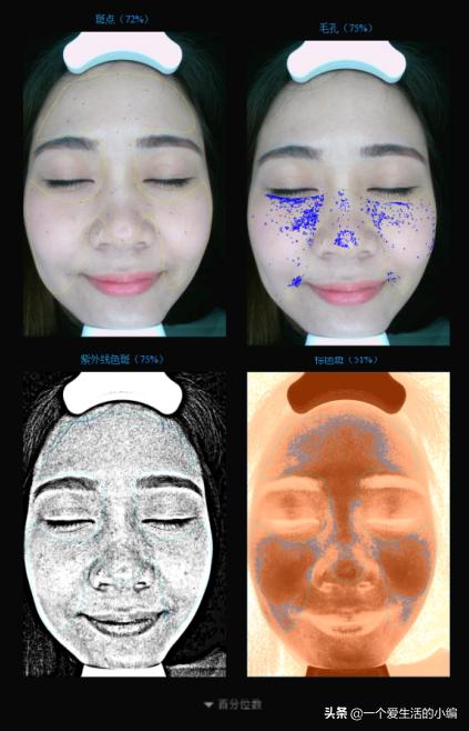 日本女孩长不胖的秘密,日本女人为何不长斑