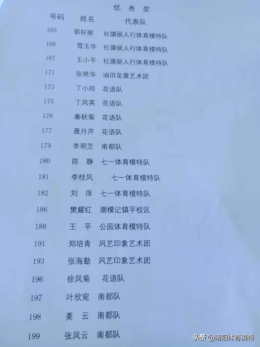 南阳市全民健身大会足球,河南南阳全民健身大赛