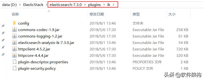 elasticsearch分词器有哪些,elasticsearch分词器如何使用