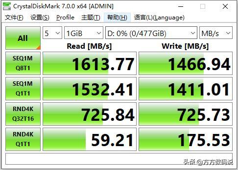 铭瑄512g复仇者固态硬盘是什么,铭瑄复仇者m.2固态硬盘靠谱吗