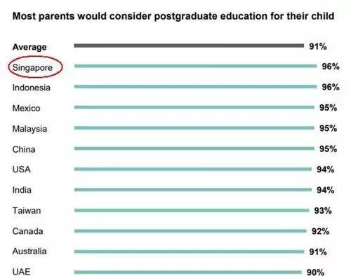 教育金保险有哪些产品,教育金保险概念