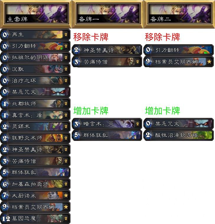 《炉石传说》NPH专家赛制环境报：本周大赢家——奇迹法