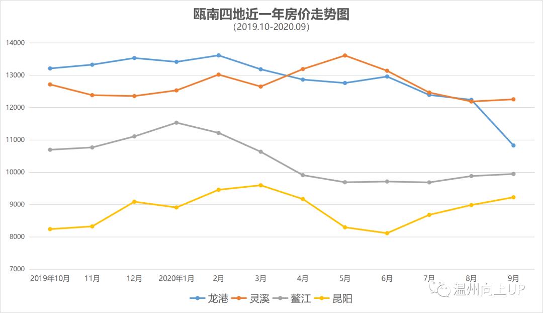 龙港撤镇设市镇长升市长吗,龙港镇有望成为市吗