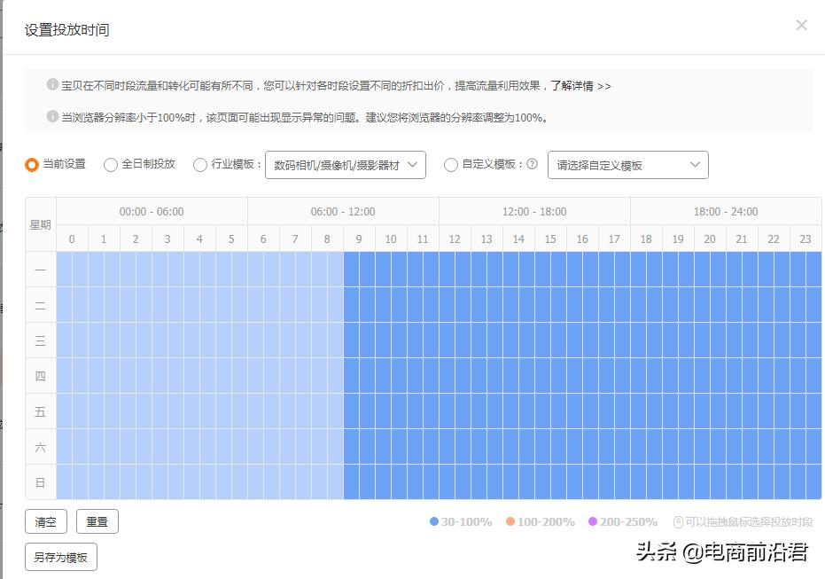 淘宝直通车如何点击高花费少,淘宝直通车怎么提高点击花费