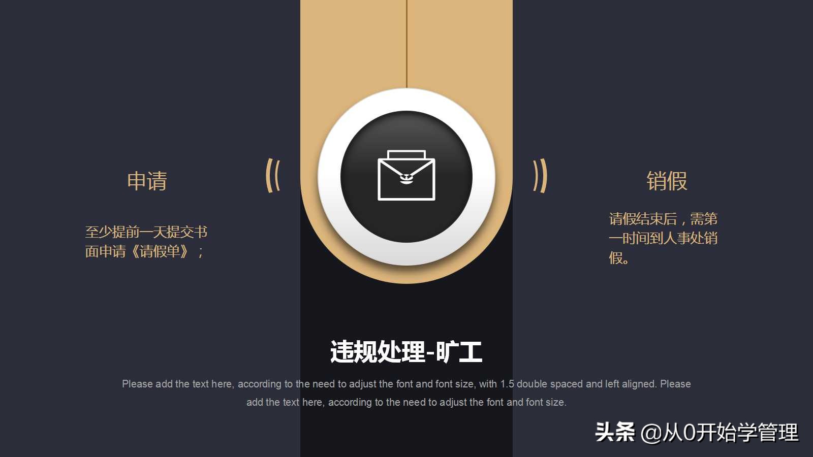 入职培训要怎么做：入职培训PPT（完整版）人事、行政管理制度
