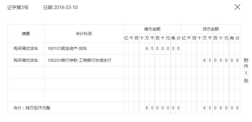 2022年建筑会计账务处理,建筑会计账务处理教程