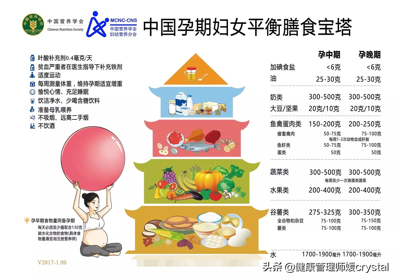 孕妇体温37.8怎么处理,孕妇体温37.5吃了退烧药没事吧