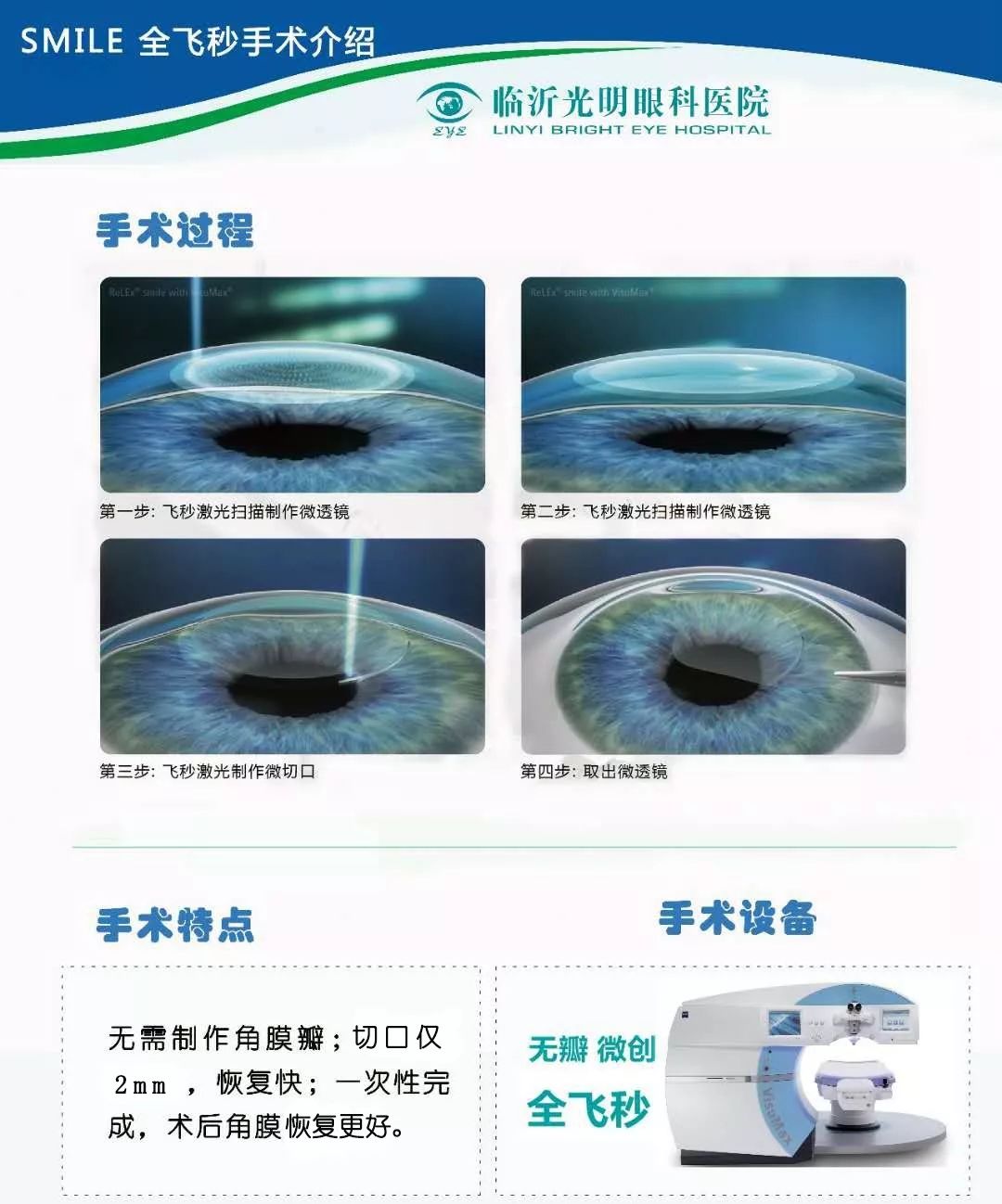 临沂飞秒哪家好最便宜,临沂近视眼全飞秒免费吗