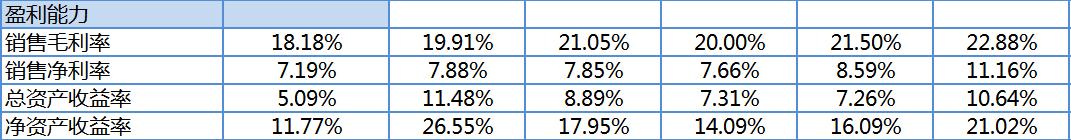 立讯精密大涨,智能穿戴龙头股票立讯精密