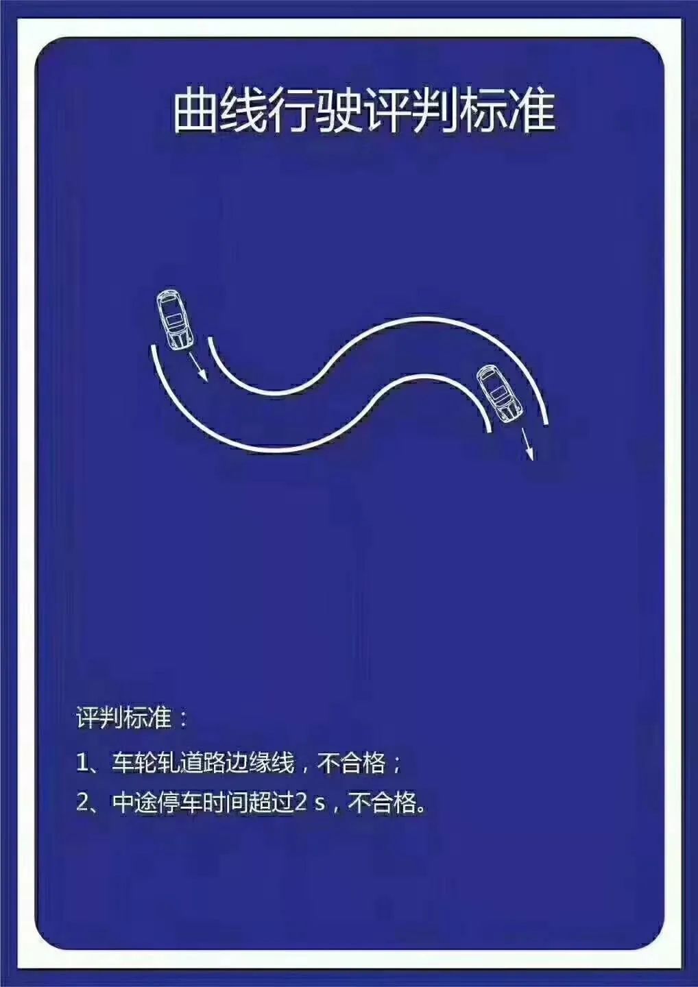 三亚运达科目二全程路线图,三亚运达科目二考场扣分都扣哪些