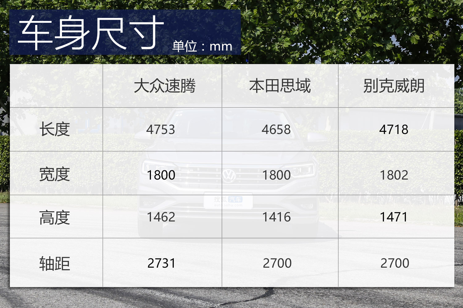 大众速腾2018款全新一代,2021款豪华速腾用车感受