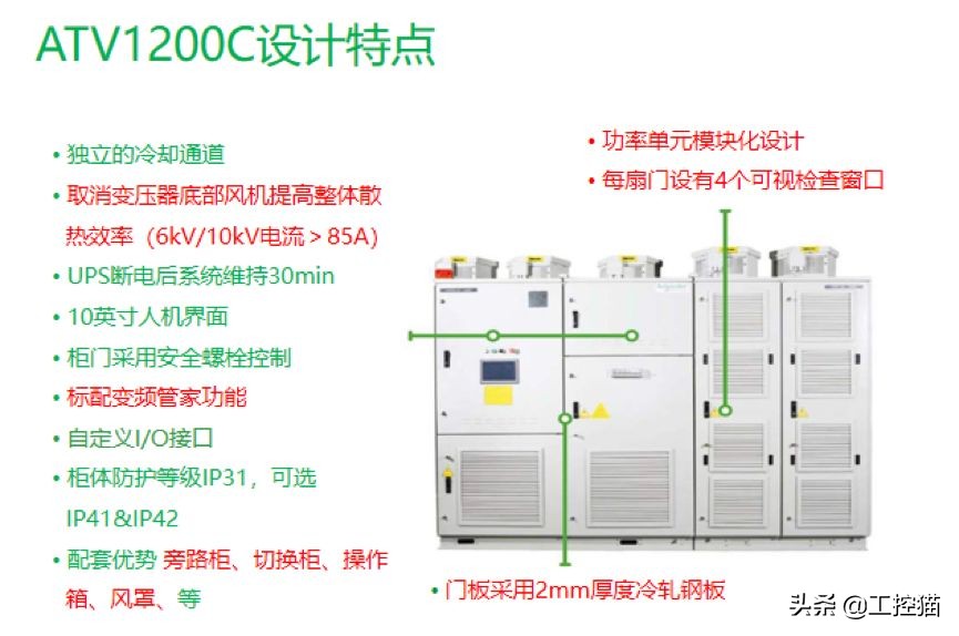 工控猫携手施耐德电气引领热力系统智能控制新方向