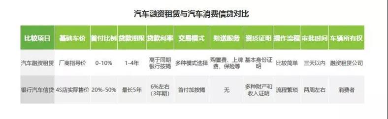 弹个车,小镇青年新长征路上的“快手”