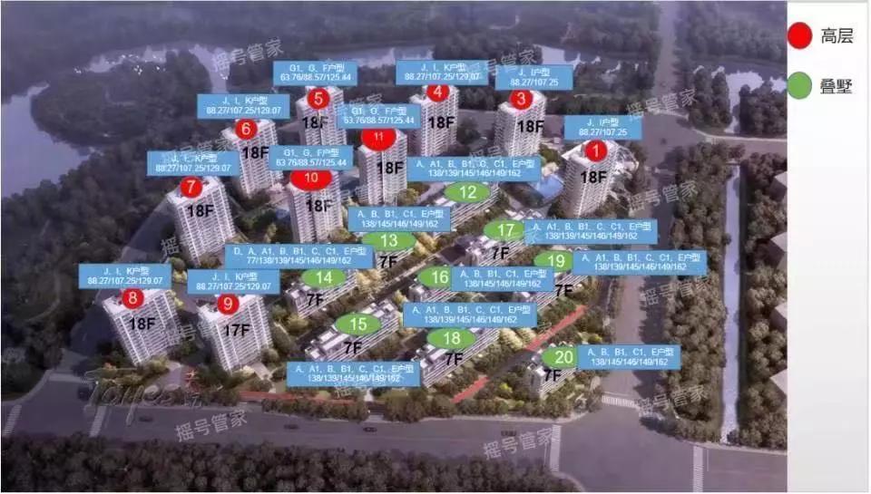 盯紧了！2w+，开年后，这个板块集中供应超3000套