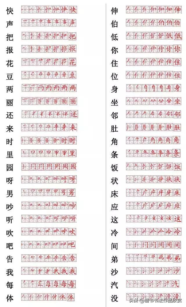 常用的300个汉字笔顺笔画演示之25,常用的300个汉字笔顺笔画演示之20
