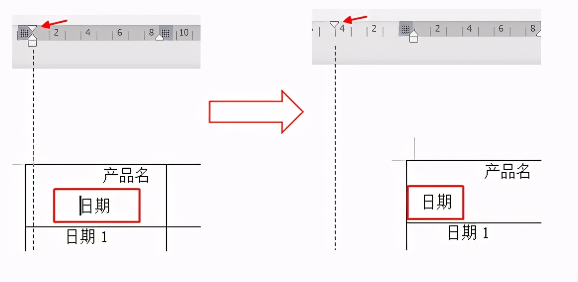 word表格如何快速添加多行下划线,word表格如何快速增加多行快捷键
