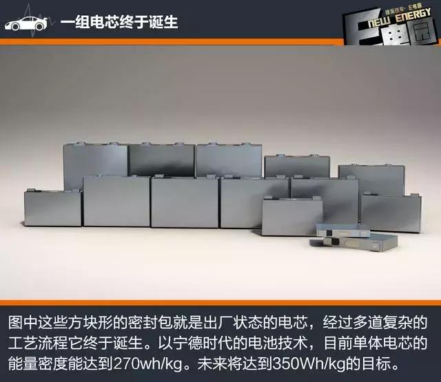 catl车间,catlcnc车间