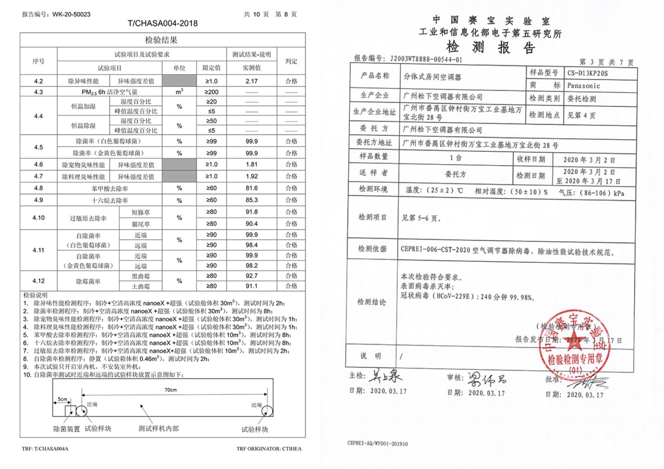 除菌除异味，配置高浓度nanoeX的松下D系列空调，值不值得买？