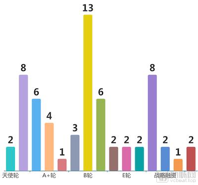 基因检测与兴起之路,基因检测走下神坛