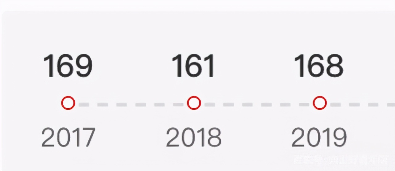 北体新闻学专业怎么样,2022北体考研新闻学
