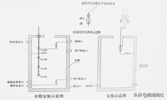 商用热水系统怎么配置合理,商用热水系统安装
