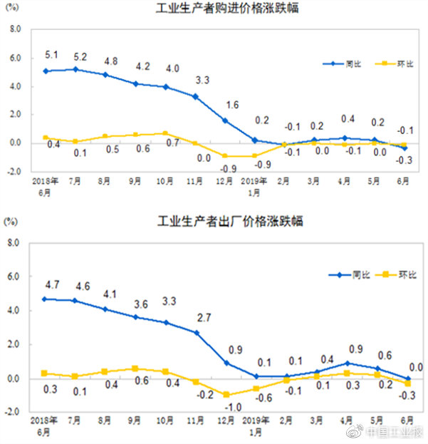 中工融媒,中工融媒最新消息