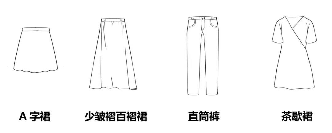 教你怎样穿衣服好看,别再乱穿衣