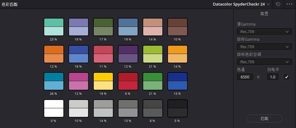 铭匠apsc0.95,铭匠50mmf1.2对比星曜