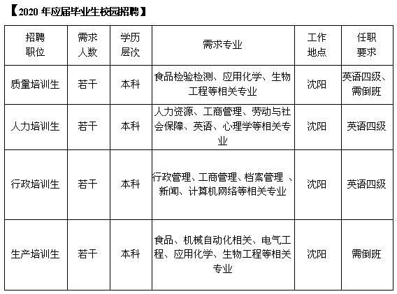 伊利五险一金从工资里扣吗,内蒙古伊利集团员工五险一金