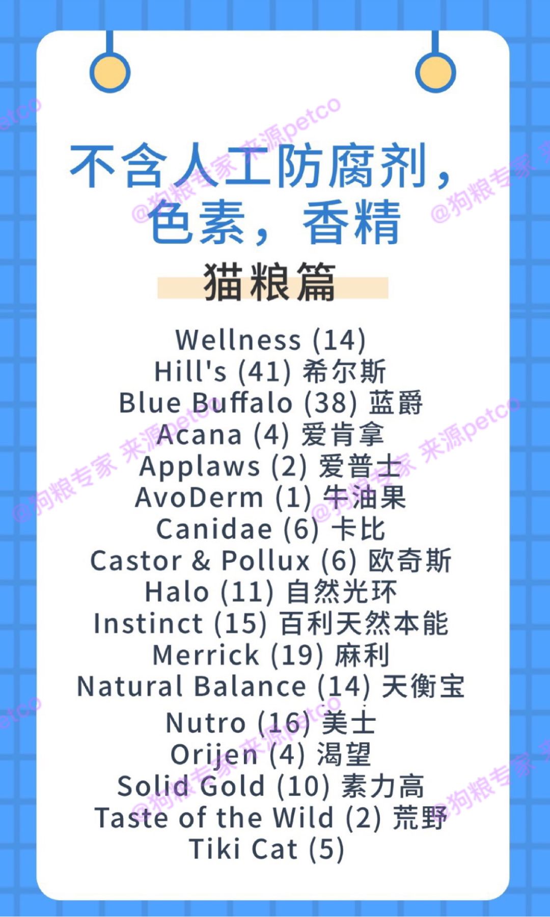 进口猫狗天然粮榜单，这些进口粮不含人工防腐剂，香精，色素