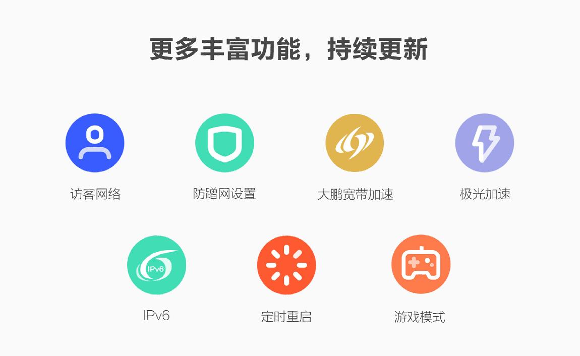 360wifi6路由器怎么关闭mesh,wifi6组网好还是mesh好