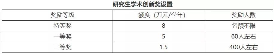 华中科技大学与同济大学比哪所好,武汉大学华中科技大学谁更好一些