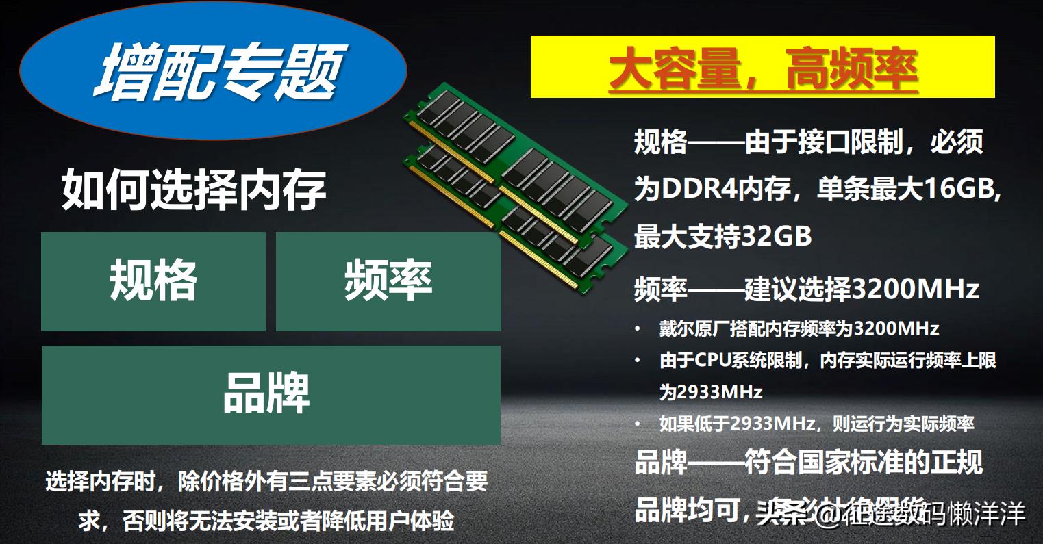 戴尔g3游戏本入门级,19年dellg3游戏本