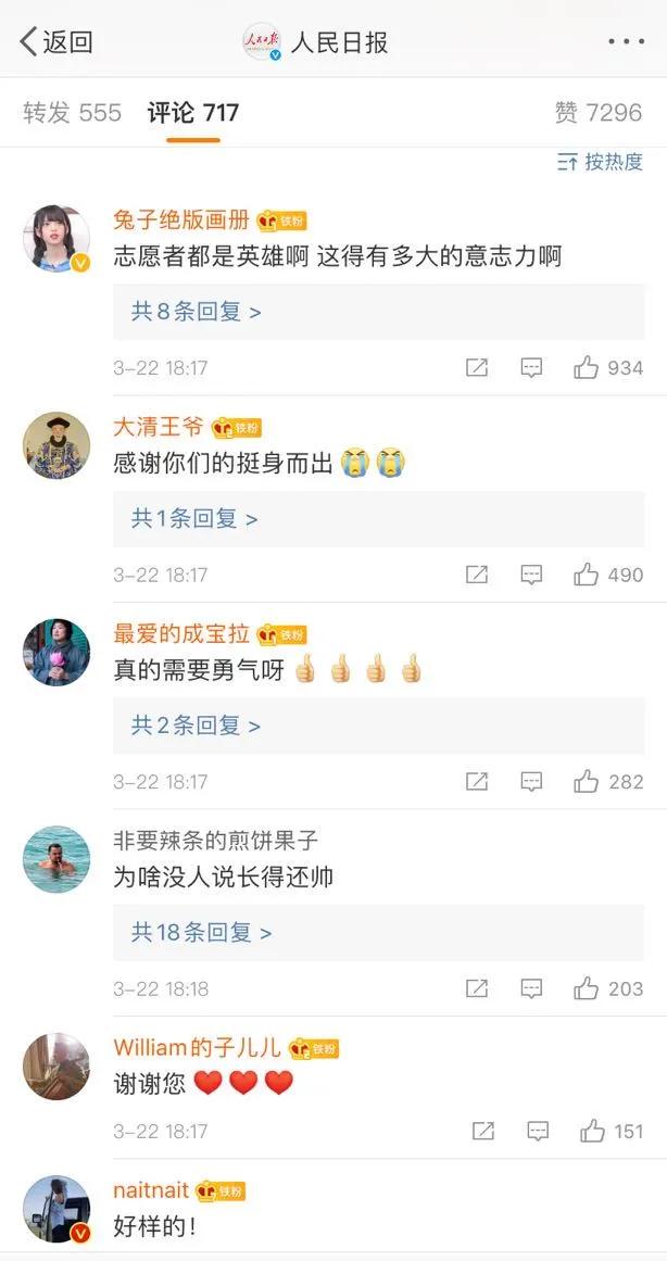 当医药做成了生意,当试验品赚钱