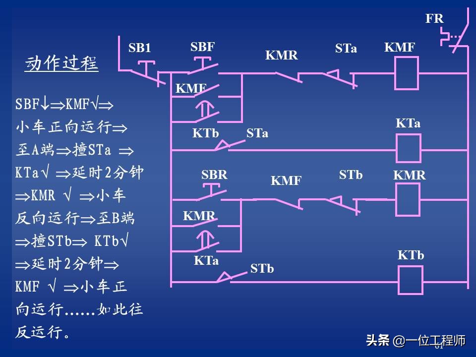 继电器与接触器控制的常用基本线路，绘制原理图的规则，值得保存