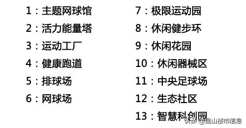 昆山老街改造最新消息,2019昆山老城改造