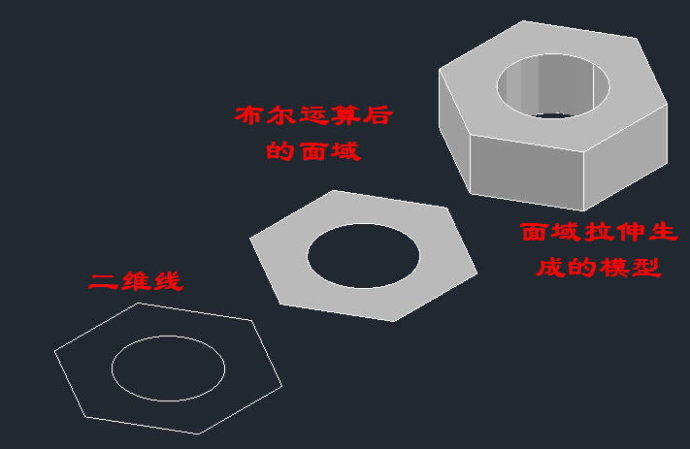cad面域画图怎么判断哪些要用面域,cad里面面域是什么意思