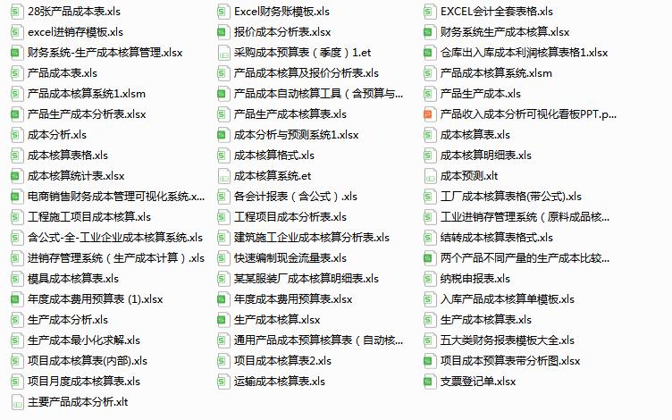 最简单的成本核算表格,成本核算存在问题有哪些