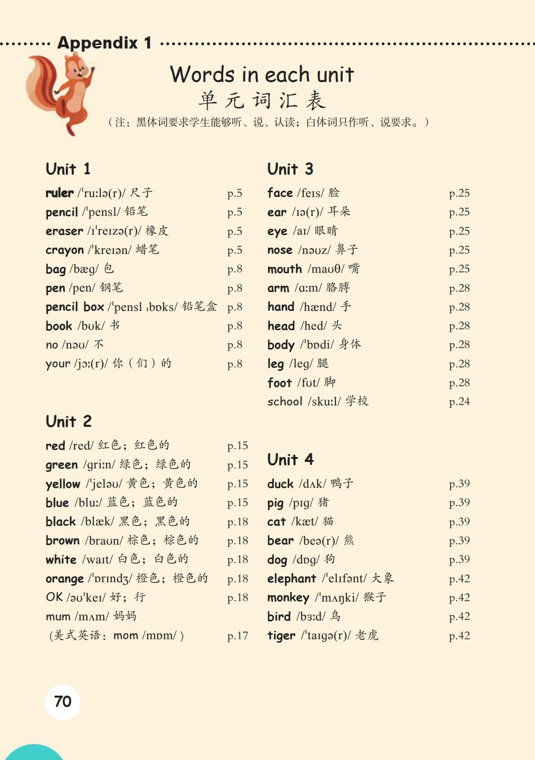 人教版pep三年级起点,北师大三年级英语上册三单元单词