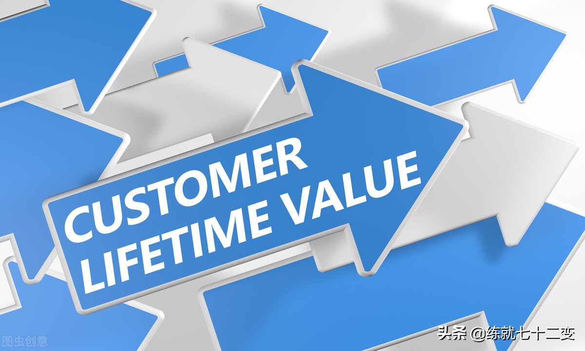 银行保险营销技巧总结,银行保险销售落后原因分析