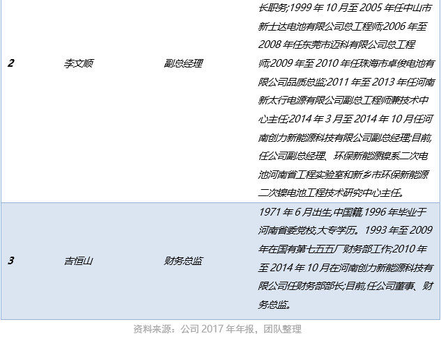 创力新能源锂电,创力新能源股份有限公司介绍视频